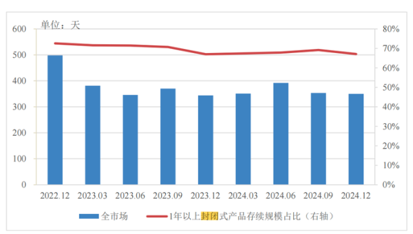 安全股票配資 分紅型、長(cháng)期限、多資產(chǎn)配置…低利率浪潮下，銀行理財如此破局